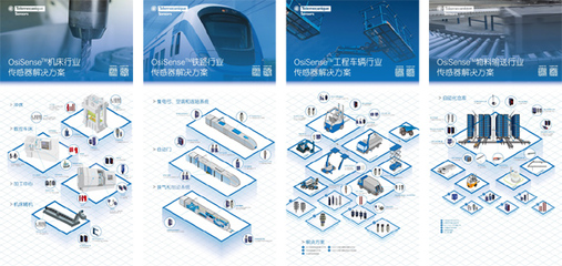 突破生態(tài)合作瓶頸,SENSOR CHINA展示智能社會全應(yīng)用場景藍圖